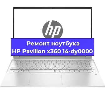 Замена процессора на ноутбуке HP Pavilion x360 14-dy0000 в Нижнем Новгороде